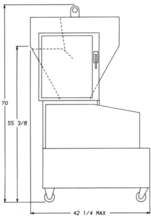 Foremost Granulator