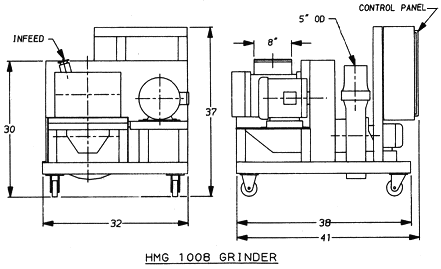 Foremost Granulator